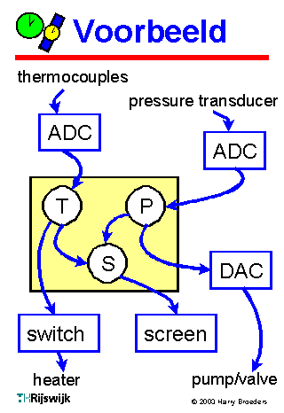 sheet 103