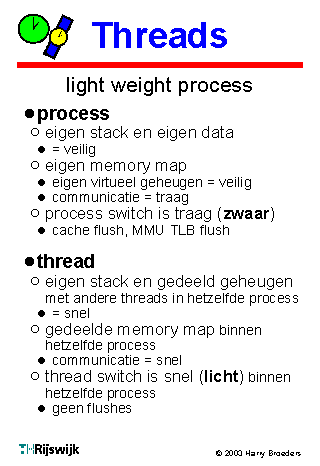 sheet 13