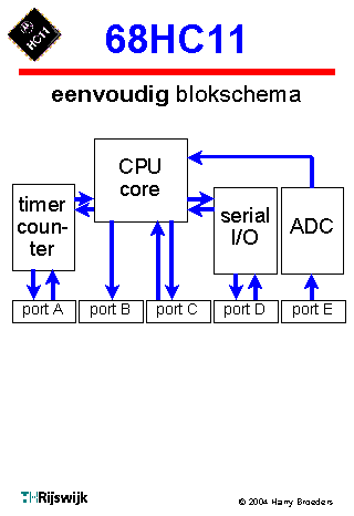 sheet 8