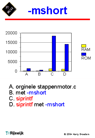 sheet 77