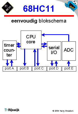 sheet 8