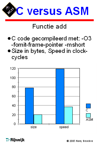 sheet 80c