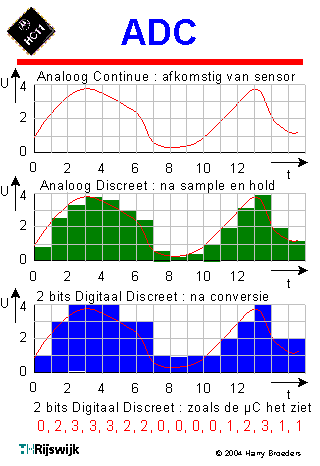 sheet 84