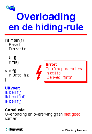 sheet 95