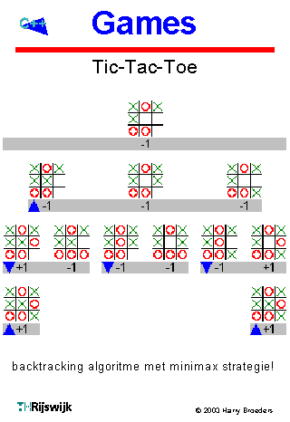 sheet 1