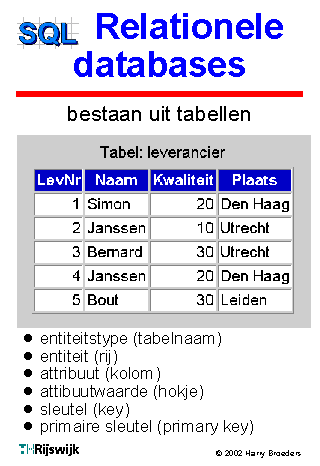 sheet 3