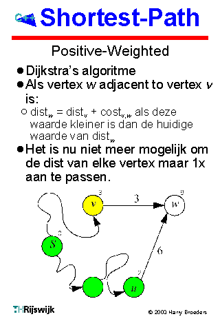sheet 166