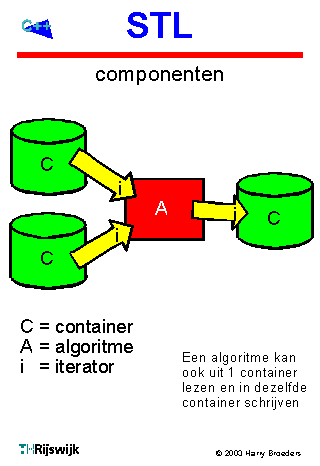 sheet 88