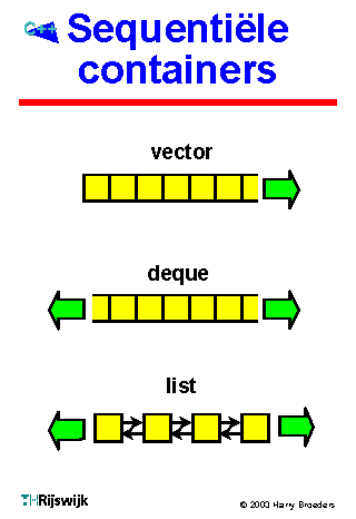 sheet 91